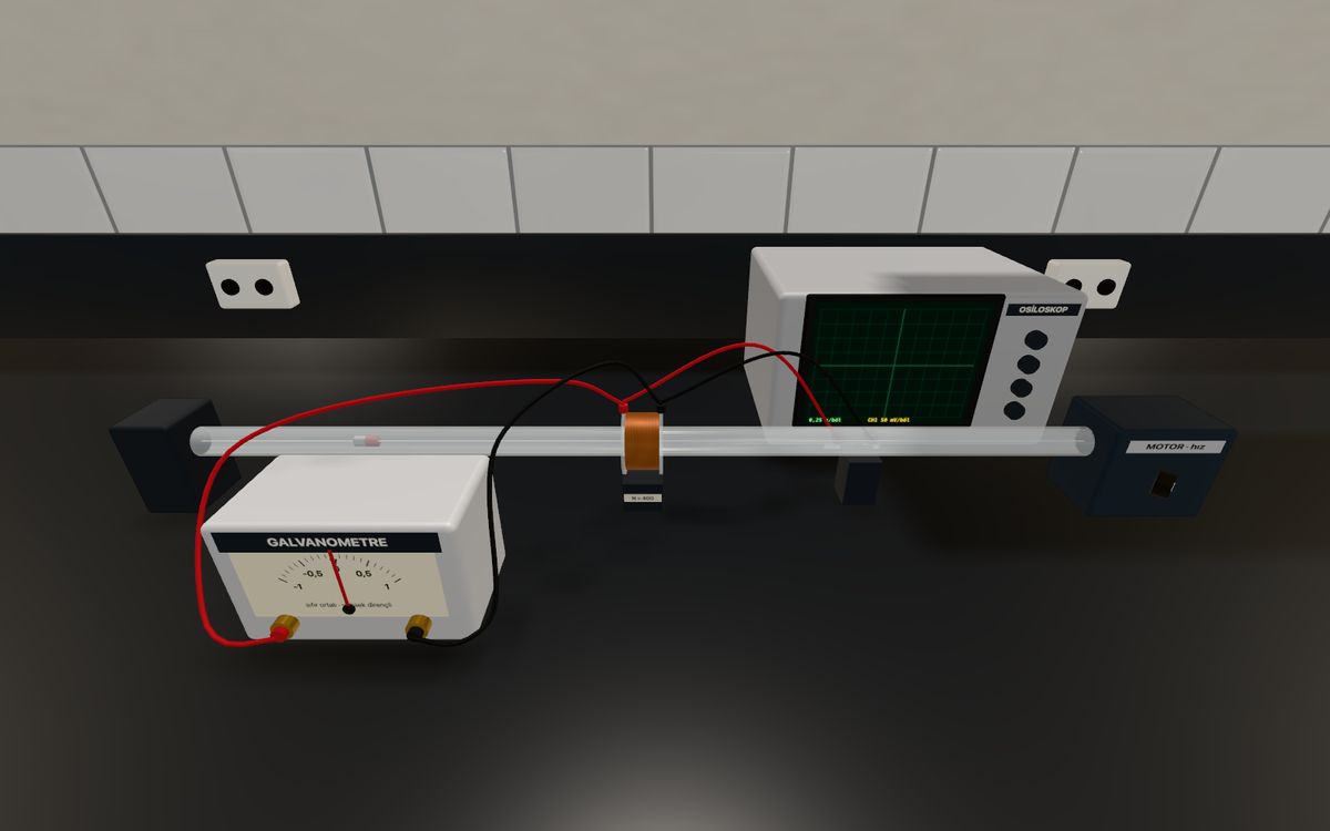 Elektromanyetik İndüksiyon ve Transformatör istasyonu